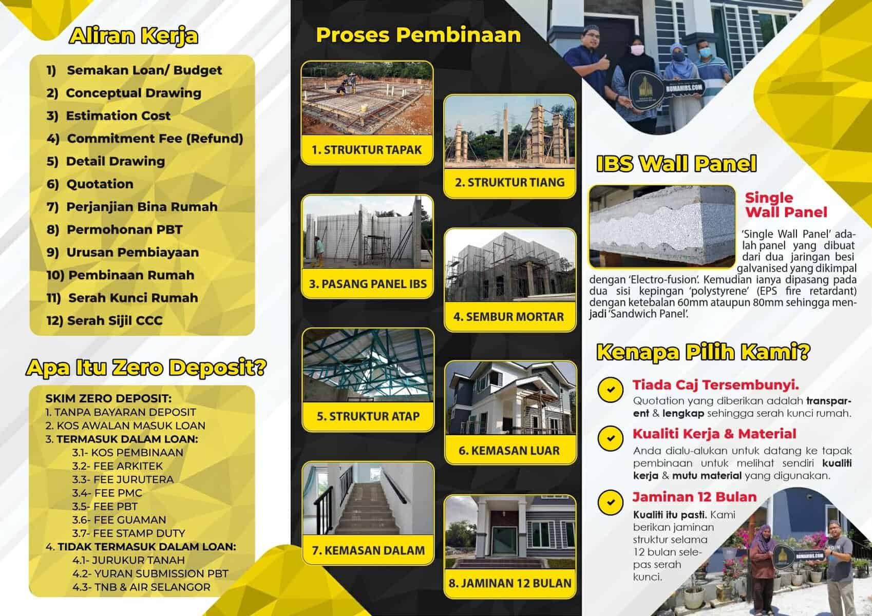 Brochure Rumah IBS Zero Deposit 0163547300 compressed page 0002 Brochure Rumah IBS Zero Deposit 0163547300 compressed page 0002